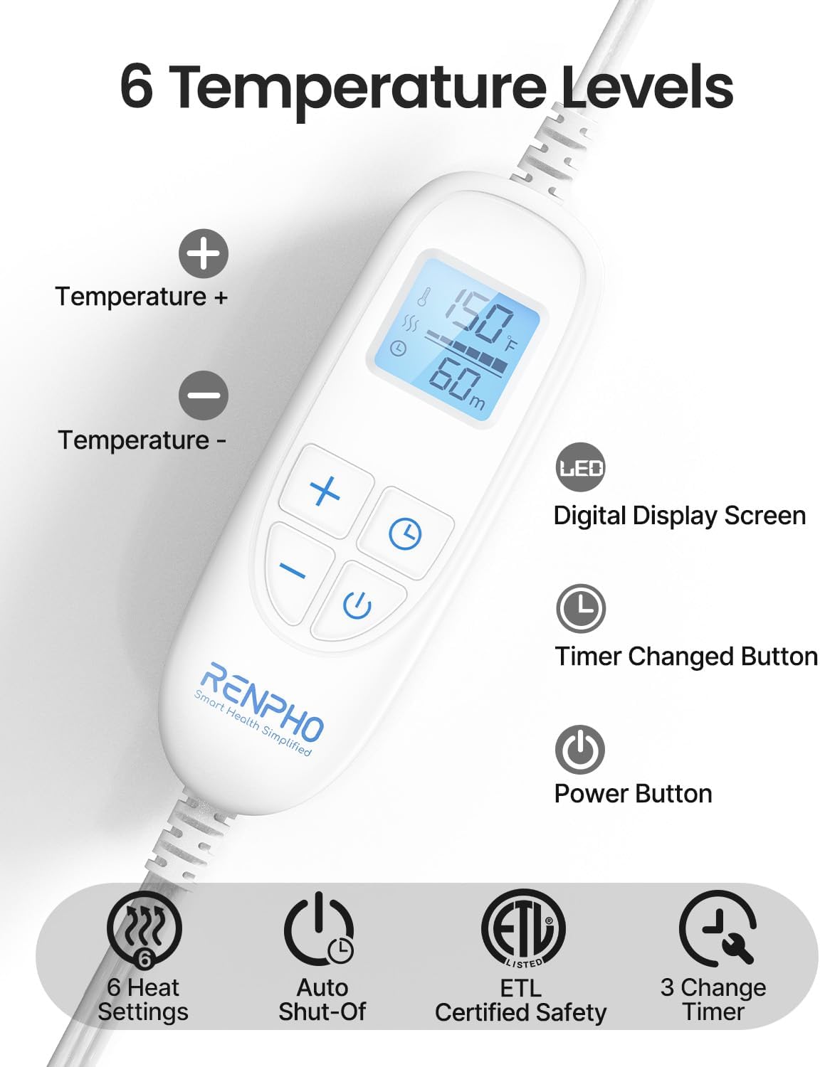 ThermaRelief Electric Heating Pad