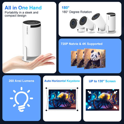 Magcubic 4K Wifi6 Projector